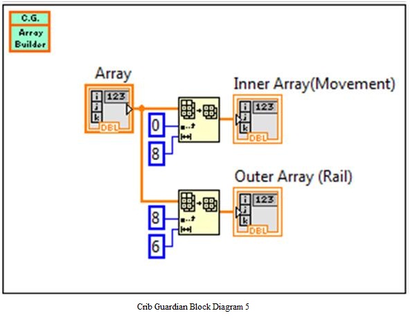 Crib Guardian Block Diagram 5.jpg